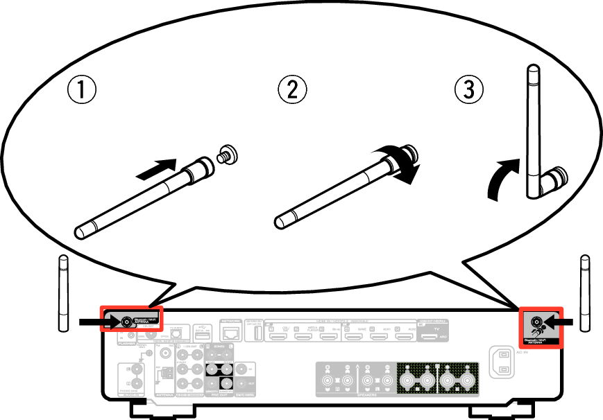 Pict AntennaAngle S70s